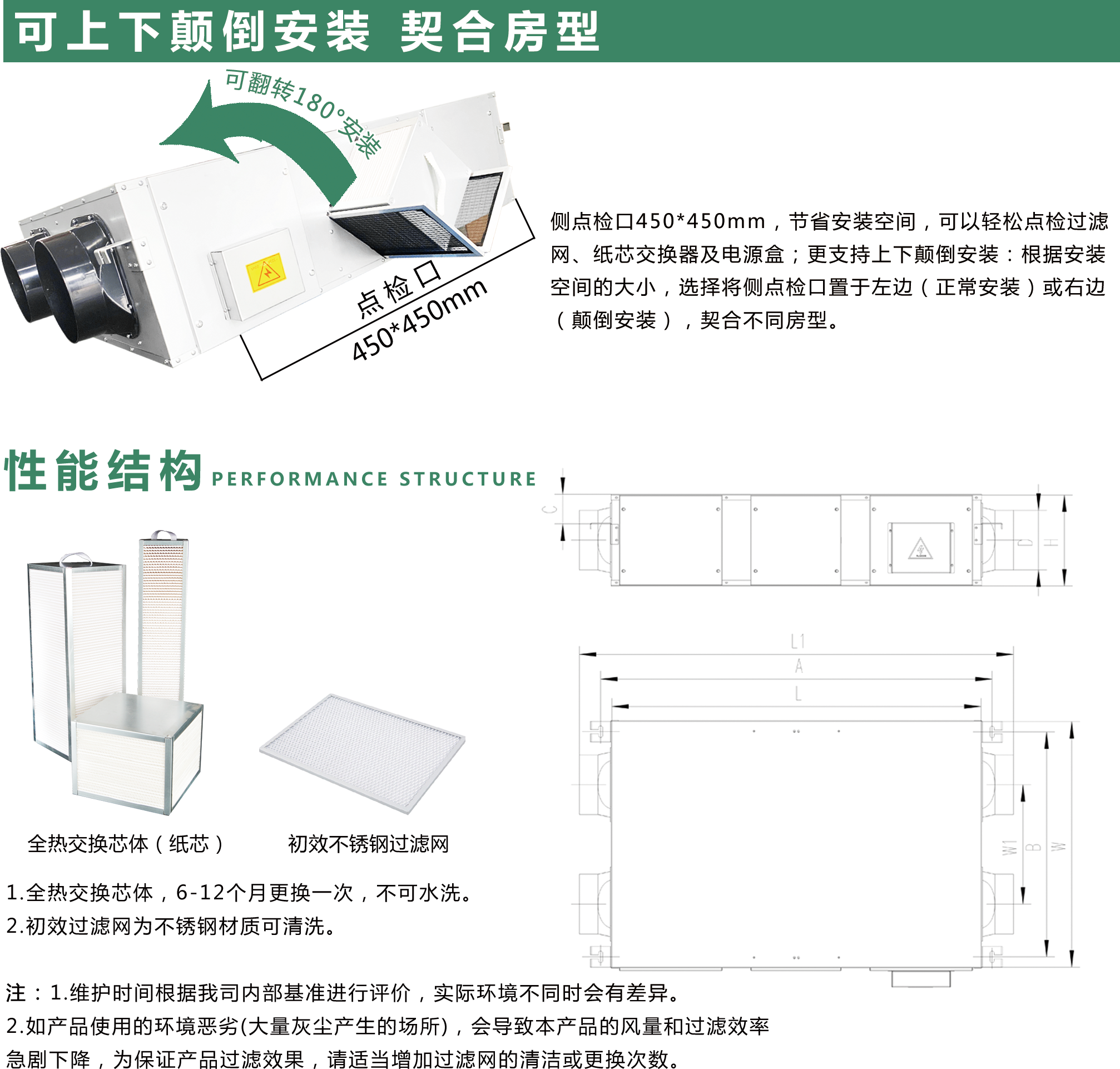 春舍新風系統