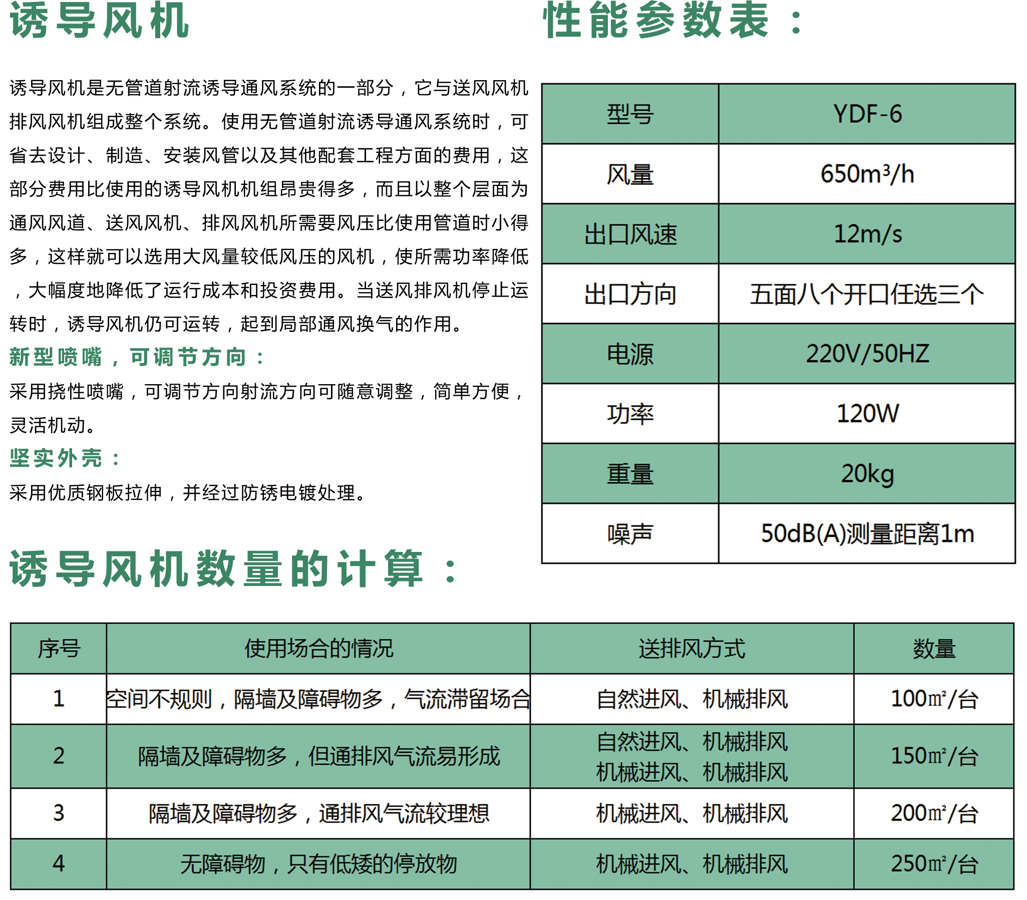 春舍新風系統