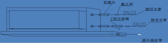 春舍新風系統