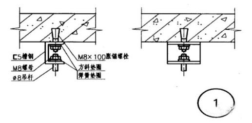 春舍新風系統